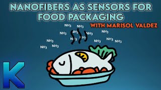 Sensing food spoilage with nanofiber membranes [upl. by Busey86]