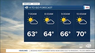 First Alert 4ToGo Forecast 11062020 [upl. by Tye485]