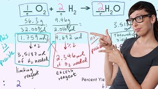 Stoichiometry Practice Problems [upl. by Maxi578]