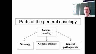 About Disease Outcomes Ethiology Pathogenesis in 5 minuts Lecture Maksimovich NYe [upl. by Malca]