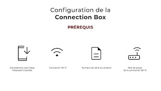 Palazzetti APP configuration de la Connection Box [upl. by Loring]