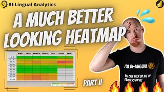 Heatmap Visual in Power BI  Part II  Beautify A Business Dashboard [upl. by Piegari]