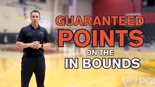 Basketball Drill for In Bounds Play [upl. by Lydia]