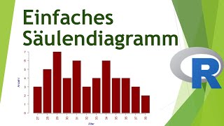 Säulendiagramm in R erstellen  Daten visualisieren in R 06 [upl. by Llerrehs]