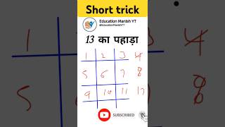 Table 13 Trick 👍 tablelearningtrick easylearn mathtricks maths shorts shortsfeed reelsindia [upl. by Perrins]