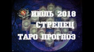 Стрелец Июль 12 домов гороскопа Прогноз на месяц [upl. by Ellened]