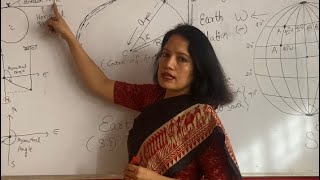 Satellite Look AnglesCommunication SystemsDr Prajwalit Shikha [upl. by Inger]