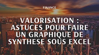 Comment construire sous Excel un graphique de synthèse des valorisations dune entreprise [upl. by Adalai]