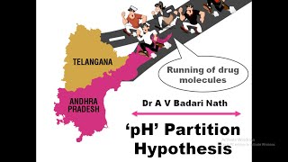 Part 6 Factors Influencing Gastro Intestinal Absorption of Drugs pH Partition Hypothesis [upl. by Danit]