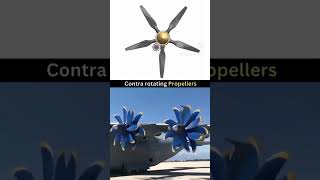 Contra rotating propellersuse of aircraft ships and torpedoesworkingtechnicalmechanical engg [upl. by Maxentia]