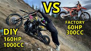 15000€ VS 5000€ DIRTBIKE HILLCLIMB RACE [upl. by Etteuqram]