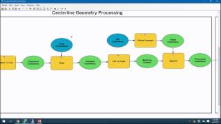 Converting the Roads amp Highways Advanced LRS to a Routable Network [upl. by Linette]