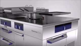 ELECTROLUX THERMALINE  MADE TO MEASURE M2M ONETOP COOKING SUITE [upl. by Gerc]