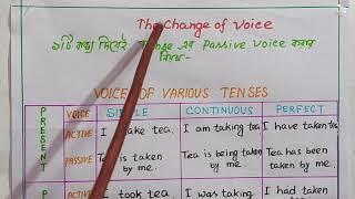 Active to Passive trickVOICE CHANGE ALL TENSESYOURSTUDYSUBRATA SIRDEAR SIRABC about English [upl. by Valdes]