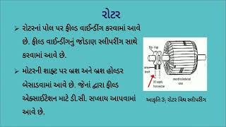 ET07Working principle of synchronous motor effect of change excitation and load [upl. by Amalburga396]