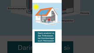 Was ist Solarthermie Test Solarthermiekollektoren shorts Stiftung Warentest [upl. by Ahsiekit]