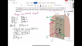 Three Dimensional Rigid Body Equilibrium example of door hinges [upl. by Ankeny]