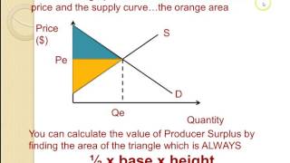 Allocative efficiency consumer and producer surplus [upl. by Acisse565]