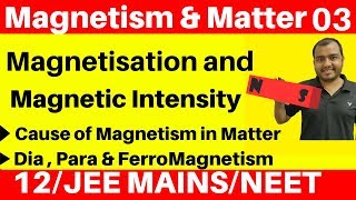 Magnetism and Matter 03 Magnetisation and Magnetic Intensity  Cause of Dia  Para amp Ferromagnetism [upl. by Darline]