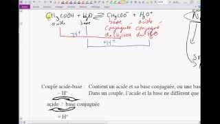 41Acides et bases  Théories de BronstedLowry [upl. by Rutger]