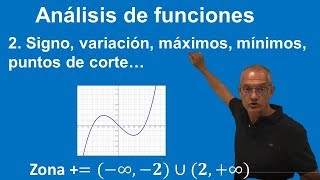 Analisis de funciones 2 Signo variación puntos de corte máximos [upl. by Lilaj]