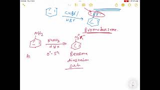 Aniline to bromobenzene conversion organic chemistry class12th [upl. by Adnahsat]