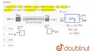 A dynamometer D is attached to two blocks of masses 6 kg and 4 kg as shown in the figure The re [upl. by Ahsiema801]