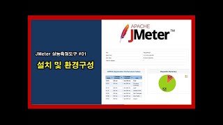 성능측정도구JMeter01설치 및 환경 구성을 해봅니다 [upl. by Rihana]