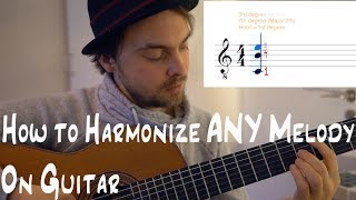 How to Harmonize Any Melody on Guitar  Part 1 Diatonic Chords [upl. by Voss783]