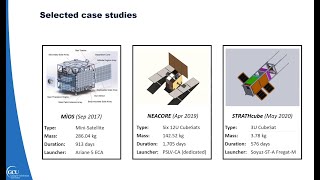 Integrating Life cycle engineering of Space Systems into the Concurrent Design Process [upl. by Honna]