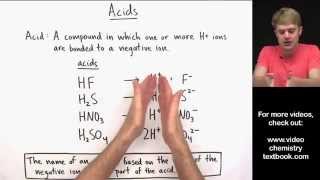 Naming Acids Introduction [upl. by Nisaj135]