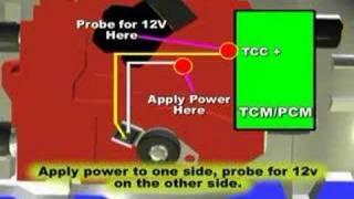 TCC or Torque Converter Solenoid [upl. by Jacenta]