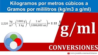 Kilogramos por metros cúbicos a Gramos por mililitros kgm3 a gml [upl. by Adnaloy111]