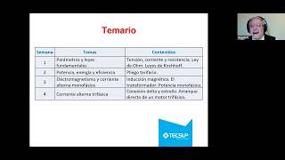 FUNDAMENTOS DE LA ELECTRICIDAD INDUSTRIAL [upl. by Maire]