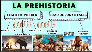 La prehistoria edad de piedra paleolítico mesolitico y neolítico [upl. by Olotrab]