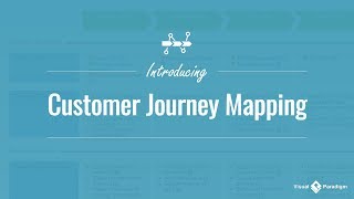 What is Customer Journey Mapping [upl. by Lilyan672]