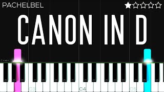 Pachelbel  Canon in D  EASY Piano Tutorial [upl. by Anairda]