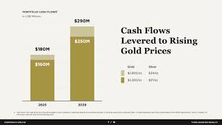 Sandstorm Gold SAND Q3 2024 Earnings Presentation [upl. by Asit383]