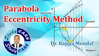 Parabola by Eccentricity Method  Conics by General Method  Engineering Drawing  Graphics [upl. by Elinad]