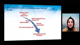 ENGELLİ BAKIMI VE REHABİLİTASYONUNU PLANLAMA  Ünite 2 Özet [upl. by Babette]