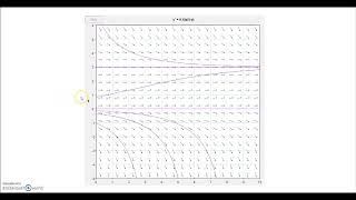 Existence and Uniqueness Theorem  Part 2 [upl. by Aidualc923]