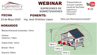 Supresores de Sobretensiones transitorias  Supresores de picos de voltaje en Líneas de Energía [upl. by Daisi]