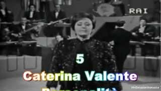 Hit parade Italia 1960 [upl. by Varden]