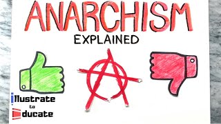 What is Anarchism What are the Pros and Cons of Anarchism Anarchism Explained anarchism [upl. by Adnarrim]