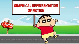 Graphical Representation of Motion  Motion Part 4  Class 9 Physics  Animation  Inos Study [upl. by Piggy]