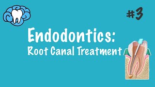 Endodontics  Root Canal Treatment  INBDE ADAT [upl. by Letisha]