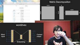 Word Embeddings [upl. by Byrle]