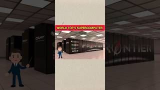 Worlds Top 5 Supercomputer 🖥️ shorts [upl. by Marchese]