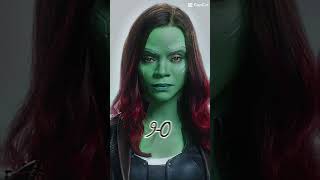 Gamora Vs Firemaster edit [upl. by Lletnahc]