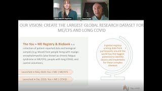 You  ME  A Registry for the MECFS and LongCOVID Communities [upl. by Florine34]